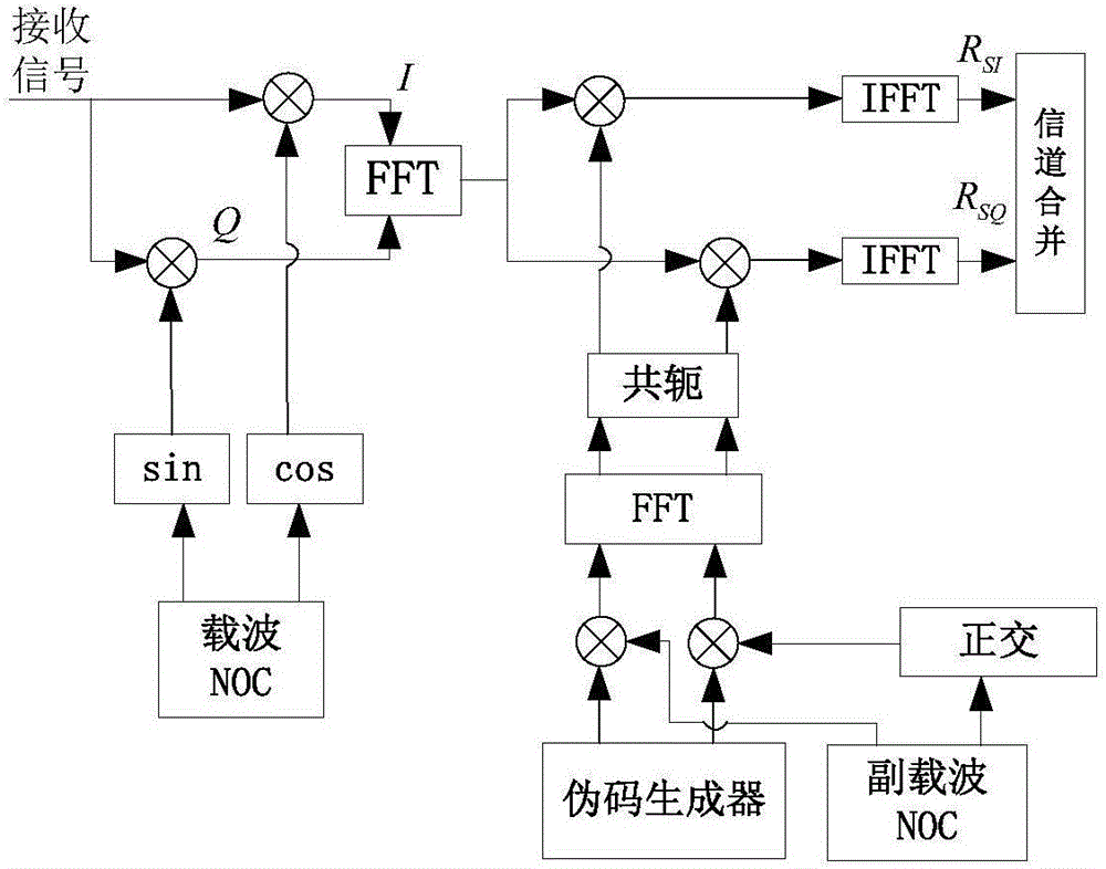 开云官网